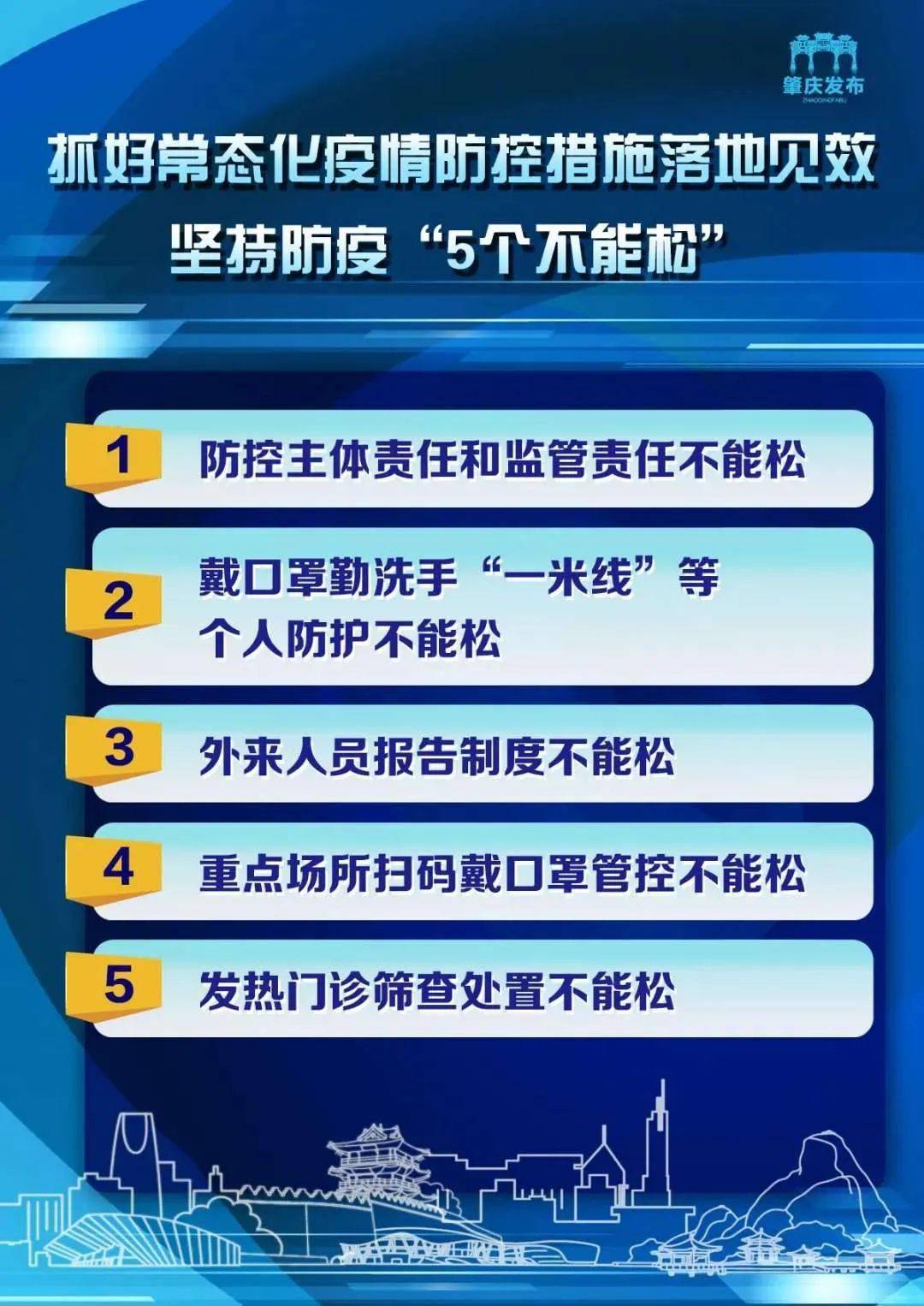 建筑材料（不含危险化学品） 第271页