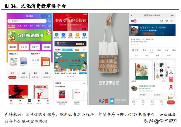 皖新传媒最新动态与小巷深处的特色小店探秘揭秘