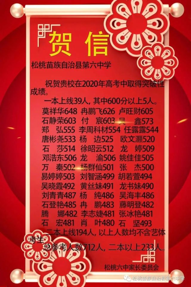 新奥天天开奖资料大全600Tk,新式数据解释设想_知识版29.712