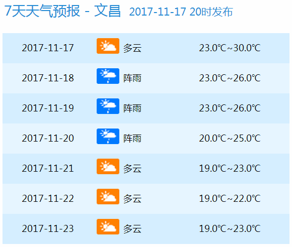 新澳今晚开什么号码,统计信息解析说明_零售版33.942