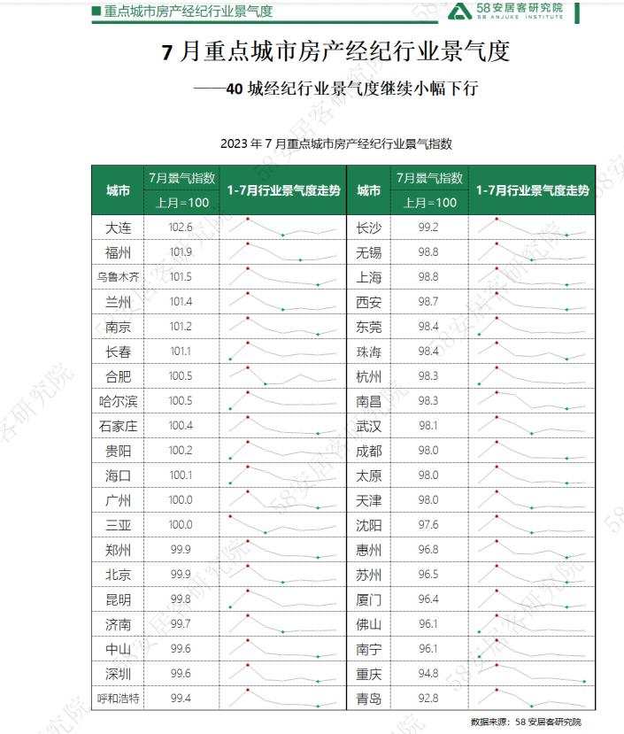 正定新区房价动态,正定新区房价动态，巷弄深处的隐藏宝藏