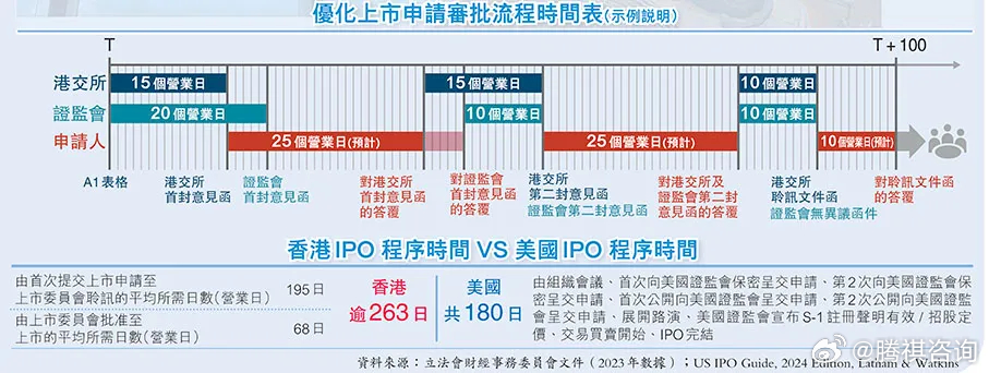 2024香港最准最快资料,市场需求策略_L版7.577