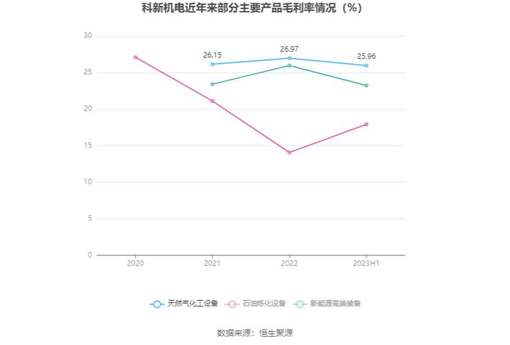 科新机电最新资讯,科新机电最新资讯，小巷中的独特风情小店探秘