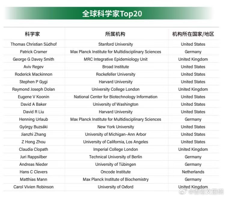 科学家最新发现命名揭晓，引领未来探索，开启新纪元之门