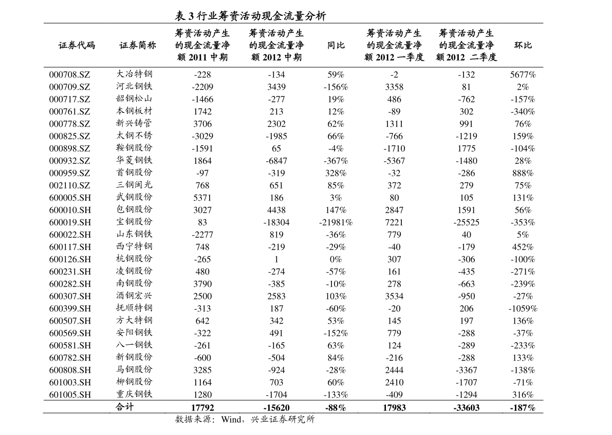 金力泰股票动态实时指南