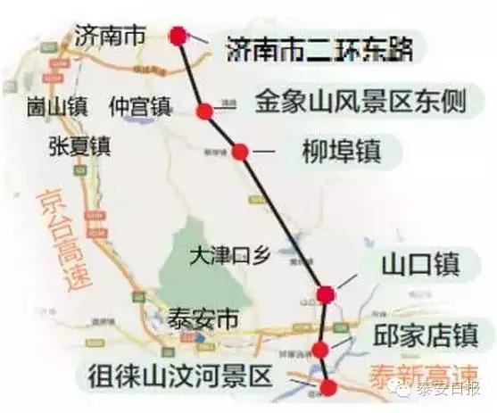 章丘公路规划最新动态揭秘