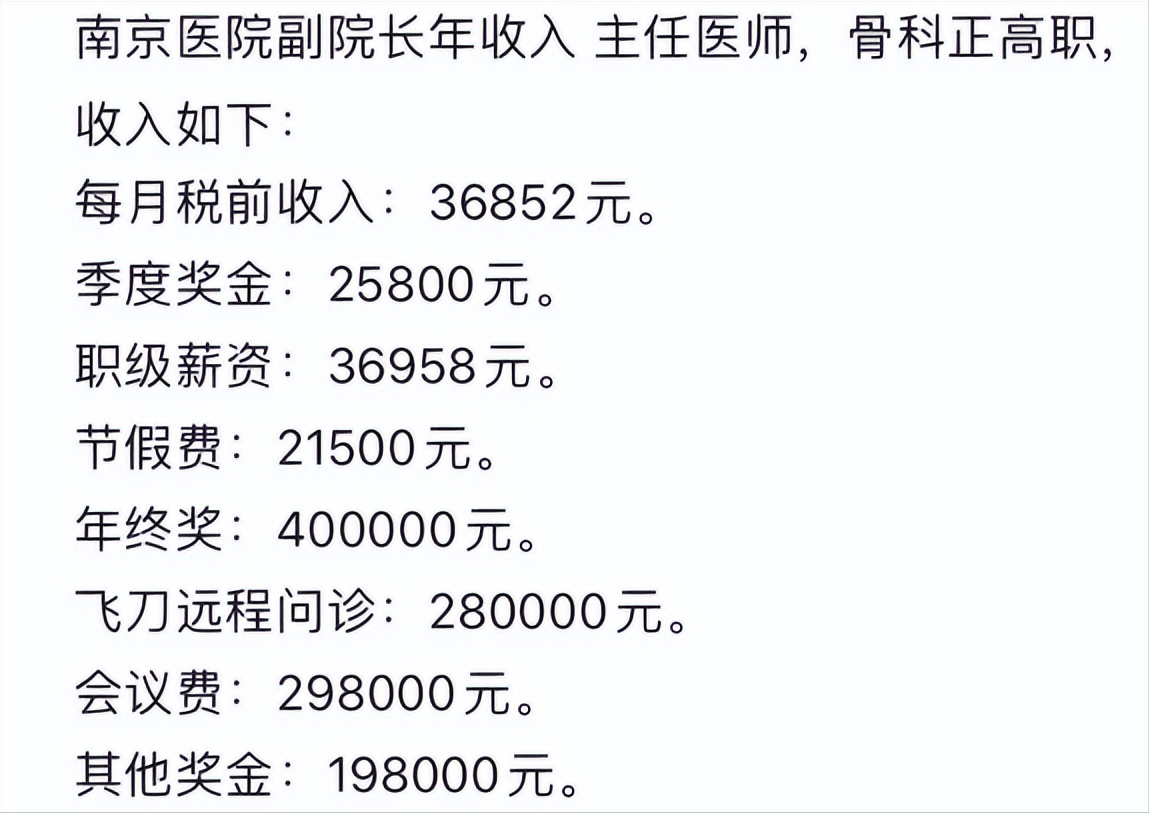 最新医生待遇，点亮医学职业的希望之光