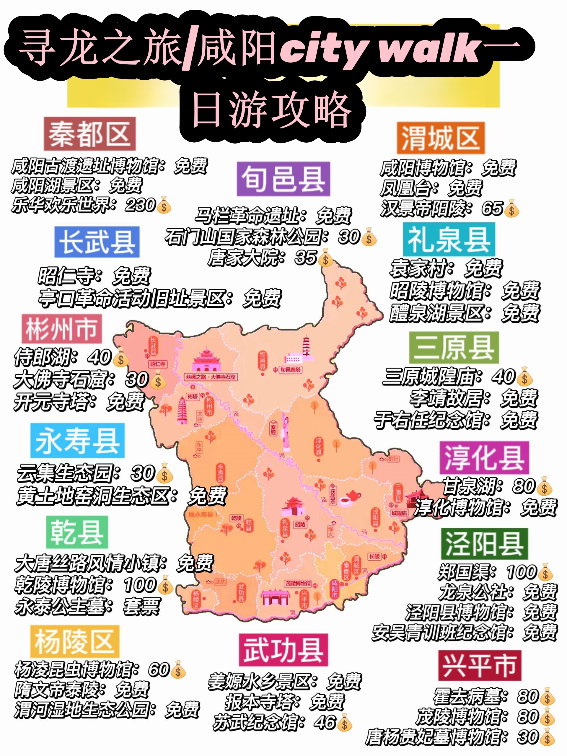咸阳之旅，历史韵味中探寻自信与成长之路