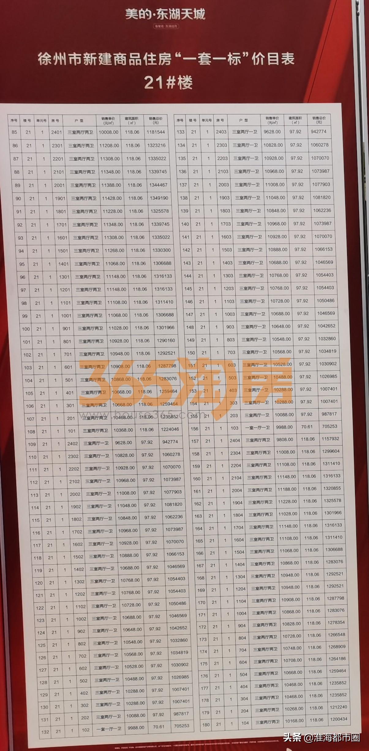 徐州东湖新名片，生态魅力与人文风采闪耀城市风采