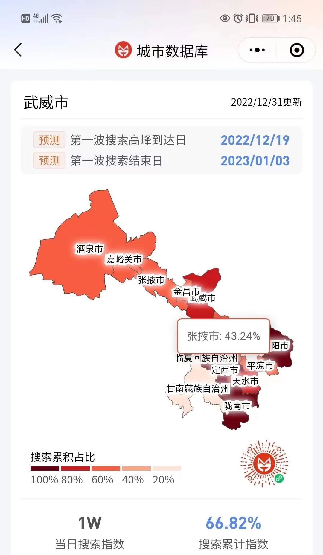 武威疫情科技守护先锋，智能防疫系统前沿体验报道