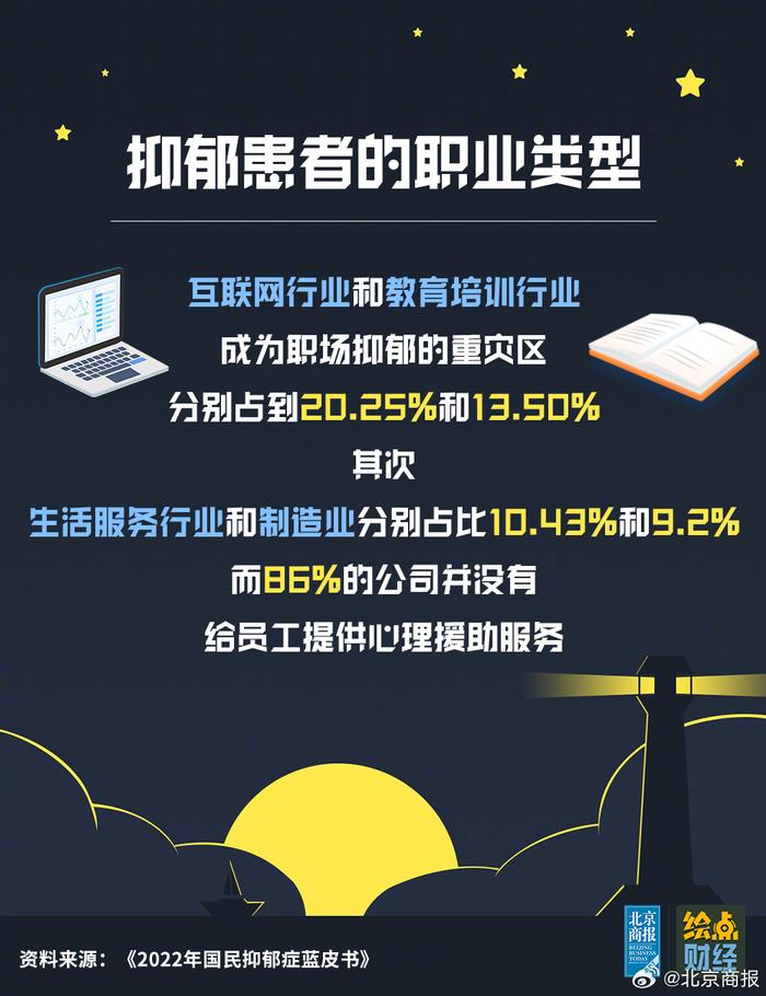 银行最新抑郁，行业困境下的应对策略与心理健康挑战