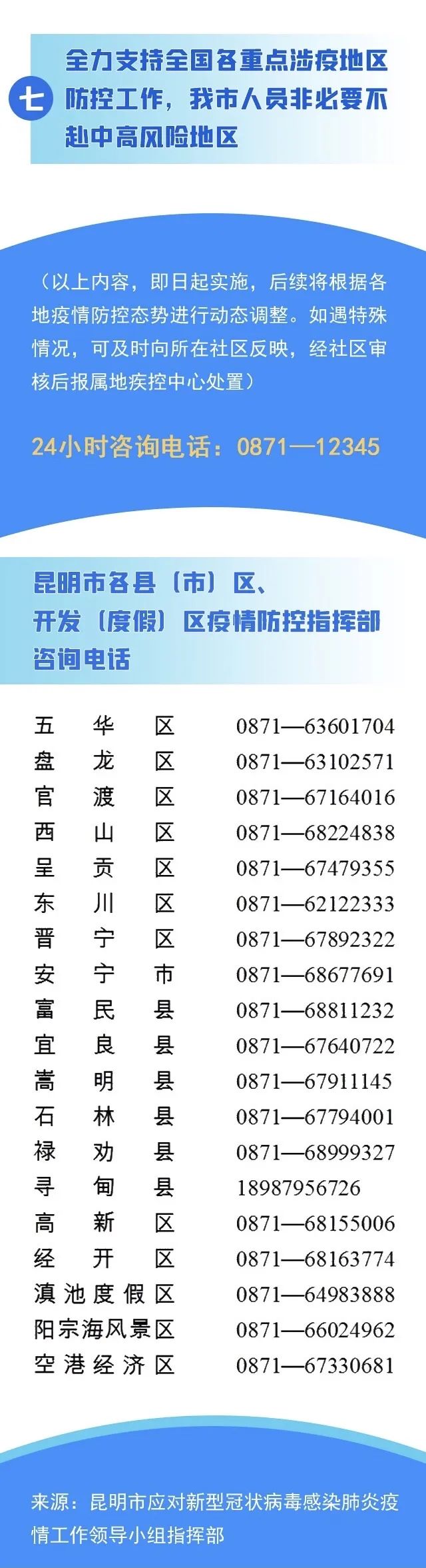 昆明疫情最新动态，变化中的力量与自我提升的自信之路