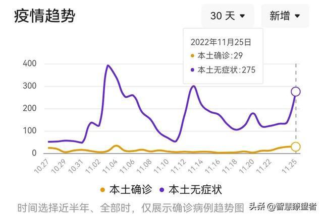 长沙疫情最新动态，共筑防疫长城，加油站行动助力防控！
