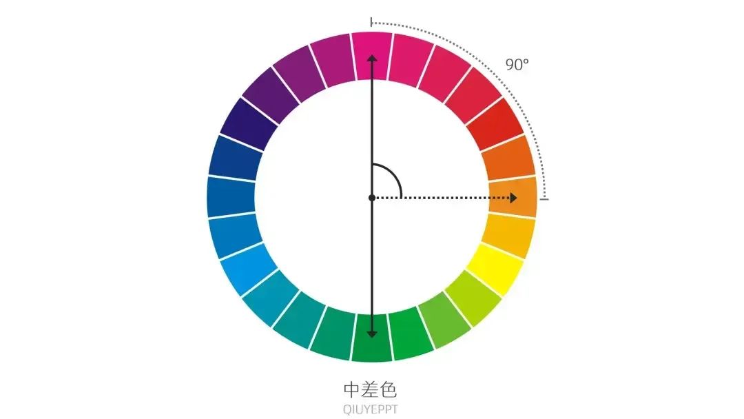 高科技产品的革新之旅，重塑未来生活体验——色中色最新动态
