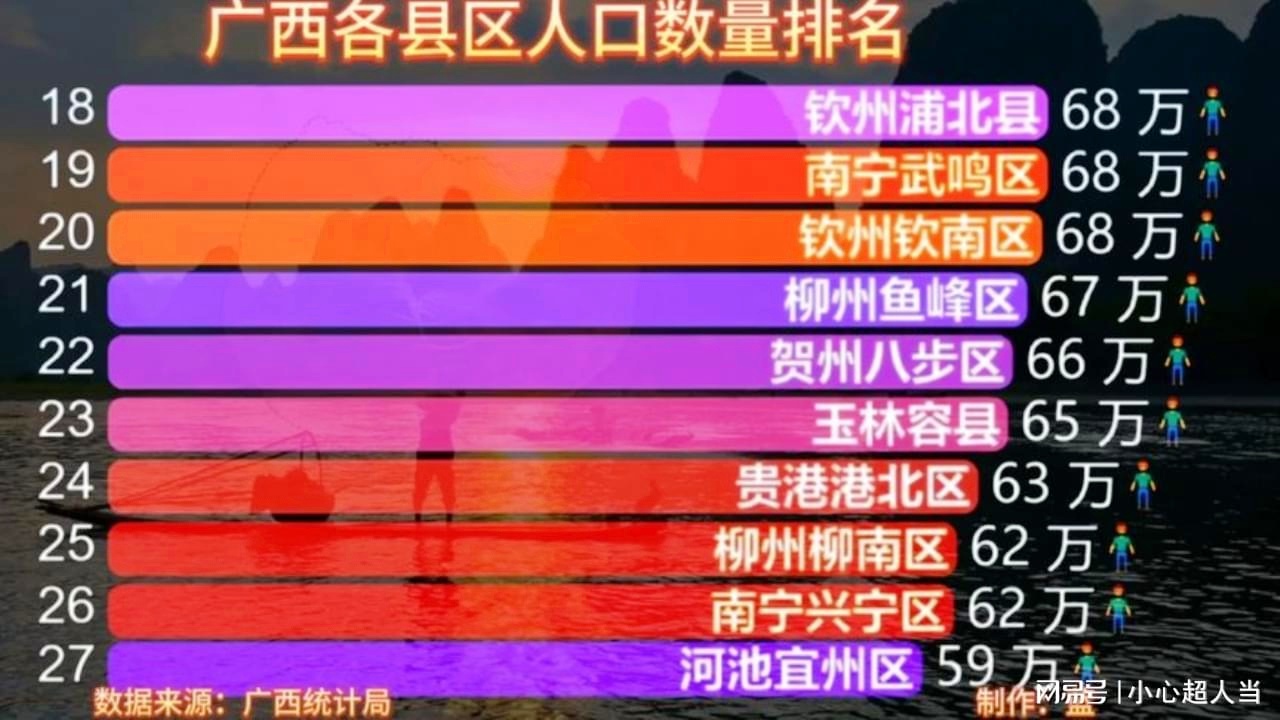 广西浦北县最新人口概况更新，人口数据与趋势分析