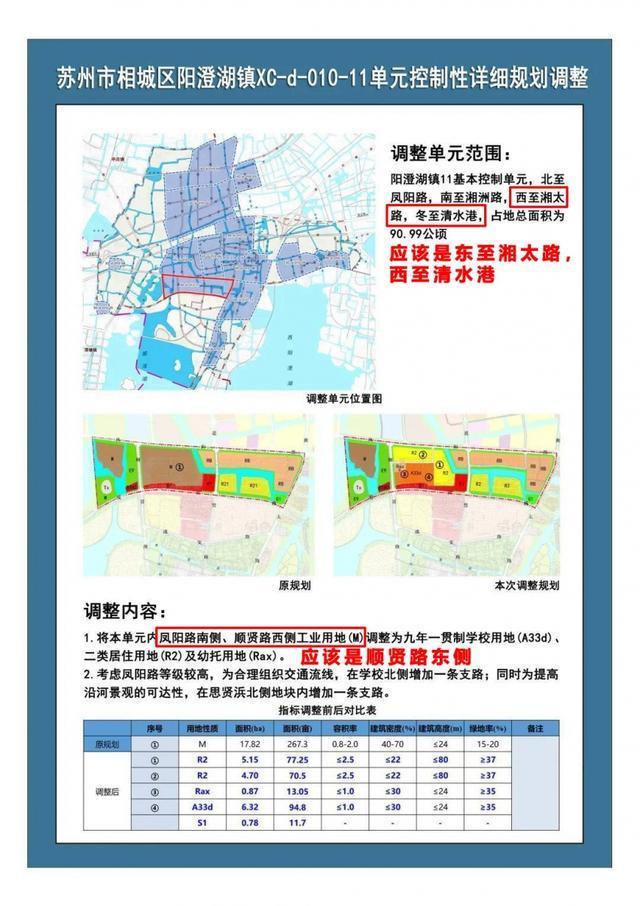 苏州阳澄湖镇最新动态揭秘，小巷深处的独特风情