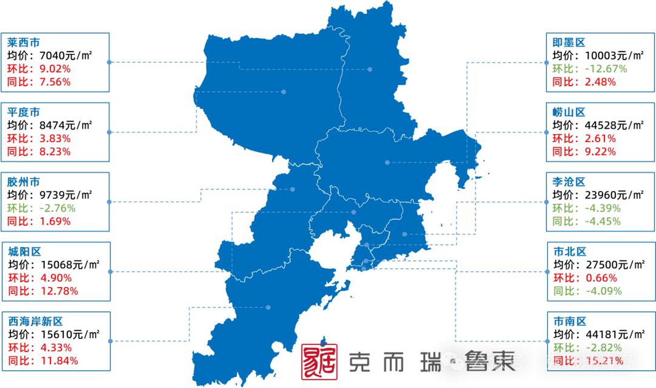 黄岛凭海临风最新房价，科技与生活共舞的理想居所，房价动态更新！