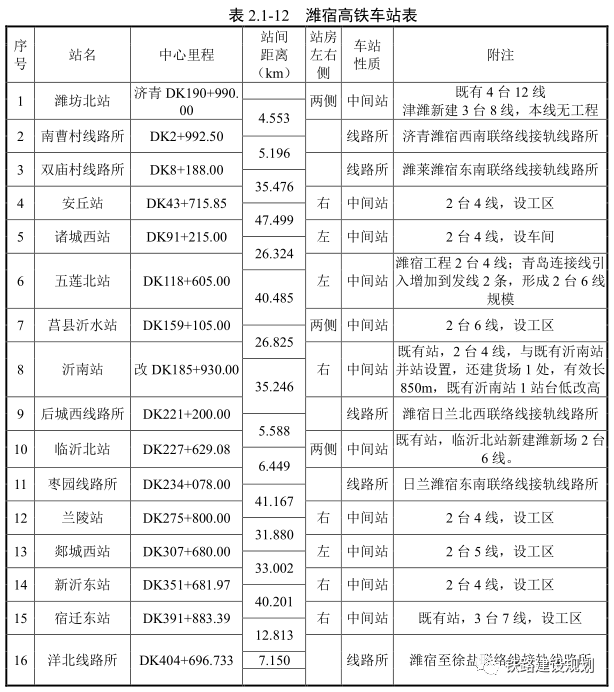 铁富郯城最新动态，科技引领未来，智能生活魅力体验