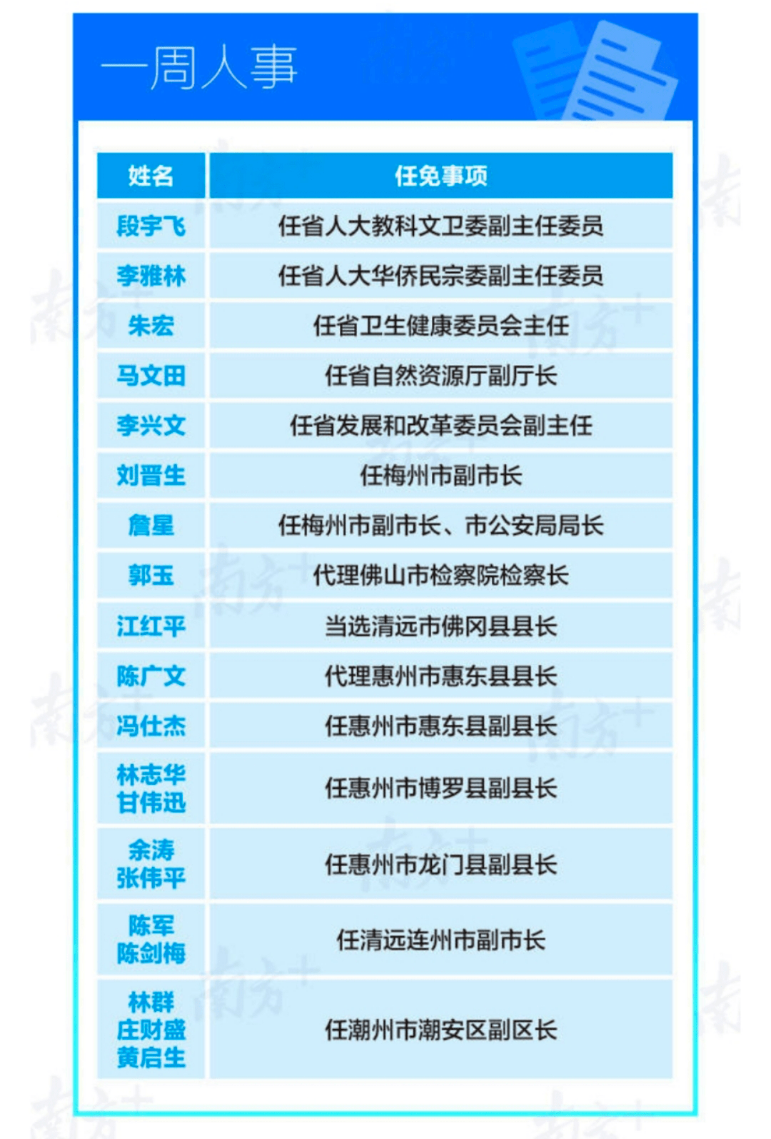 湛江市委领导最新名单揭秘，探寻城市巷弄深处的独特风味之旅