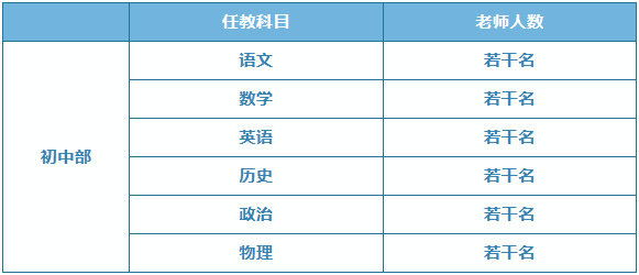 诏安县最新招聘信息汇总