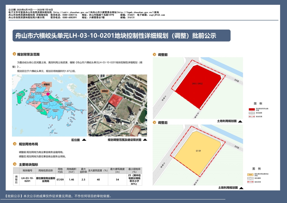 舟山旧城改造最新进展，小巷深处的惊喜探秘