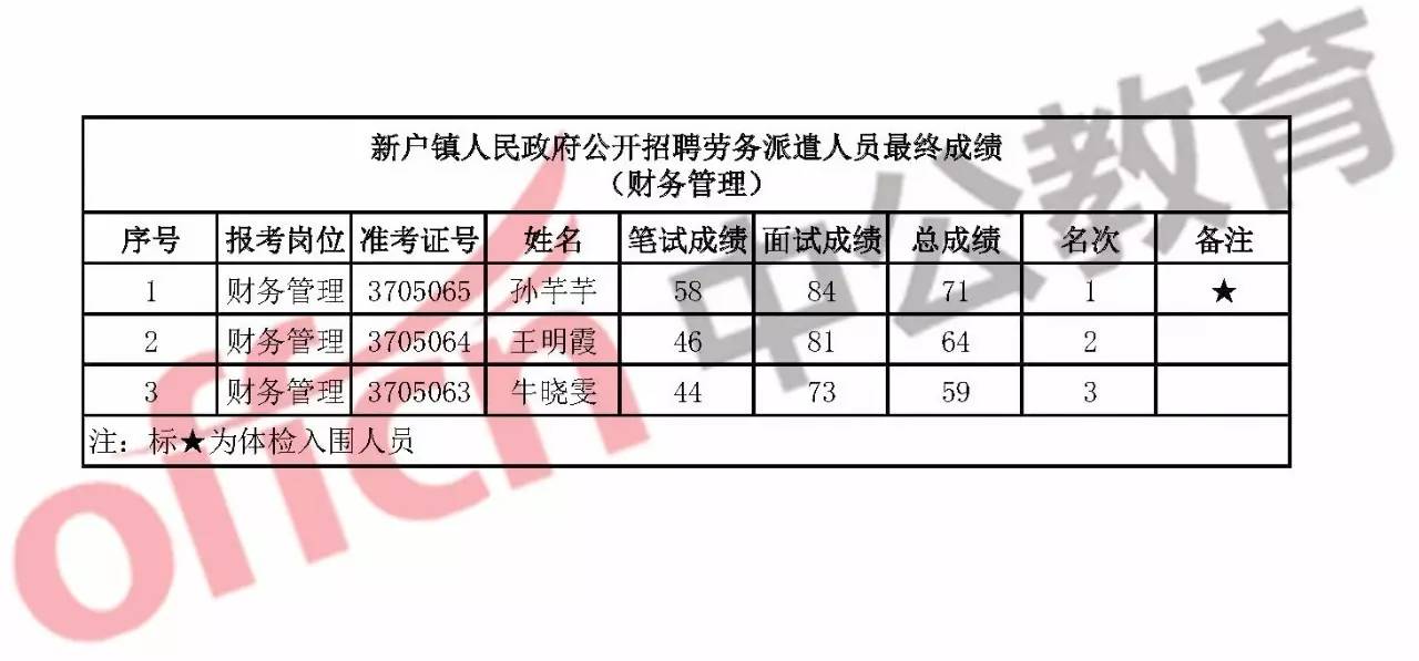 河口区最新任免通知解读与观点阐述，人事变动细节分析