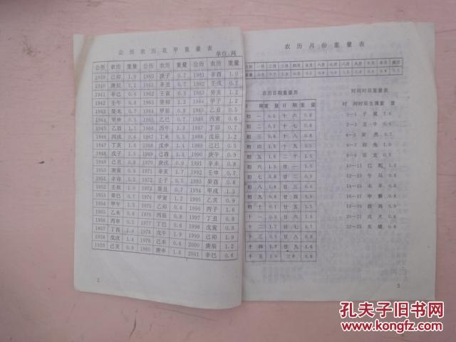 最新称命书对照表，小巷深处的命理奥秘探索