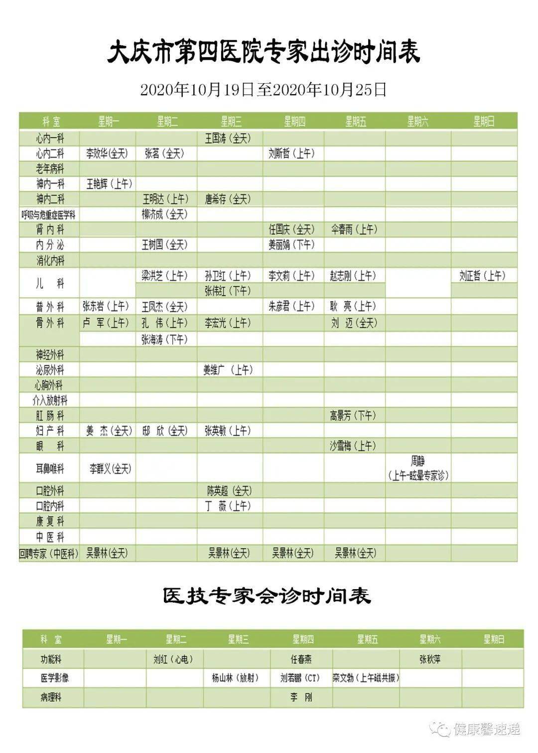 陆小彦最新出诊时间，温馨就诊日开启