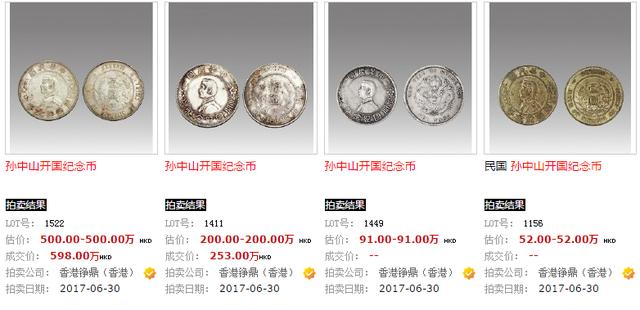 孙中山币最新价格行情及指南