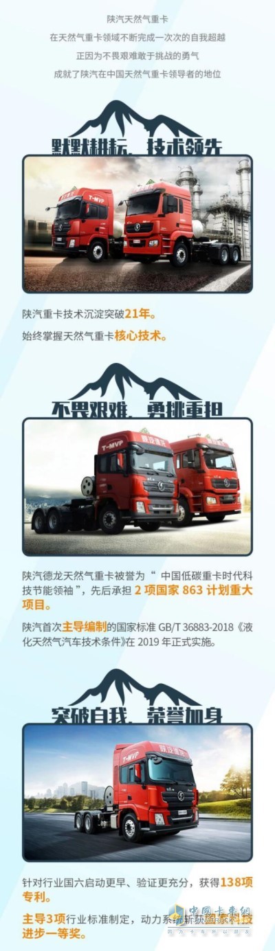 天然气重卡最新规划引领绿色物流新时代
