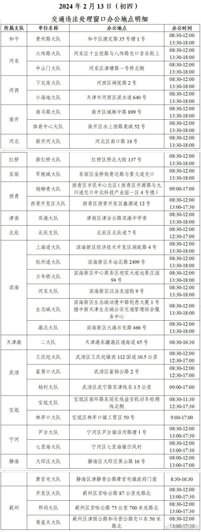 第1281页