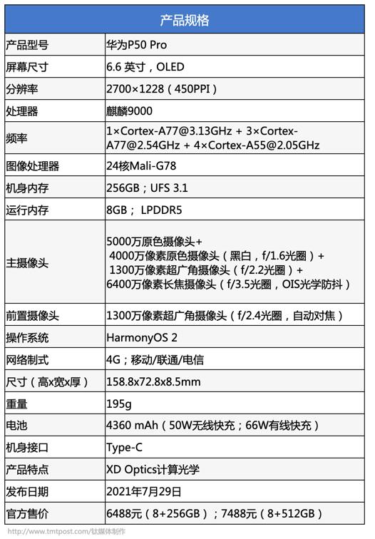华为最新款5G手机购买、设置与使用指南，全方位解析华为最新款5G手机体验之旅