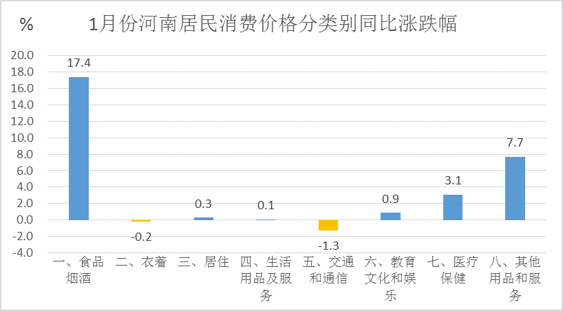 最新CPI数据解析，通胀趋势及其影响全面解读